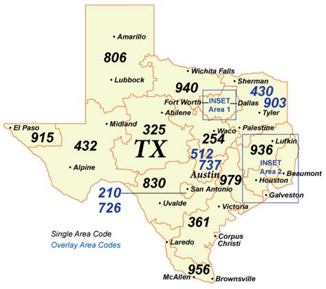 Map of Texas with area codes